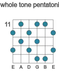 Guitar scale for whole tone pentatonic in position 11